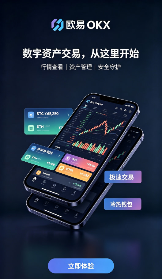 下载欧交易所APP身份认证与充值
